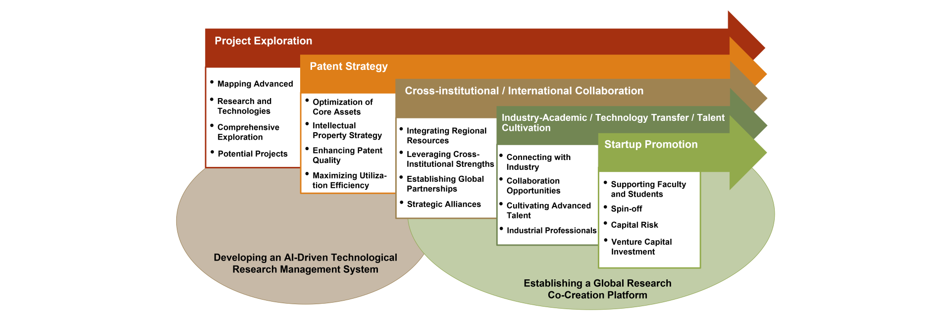 ALL_catalog_25L23_jKvi3yBF5d